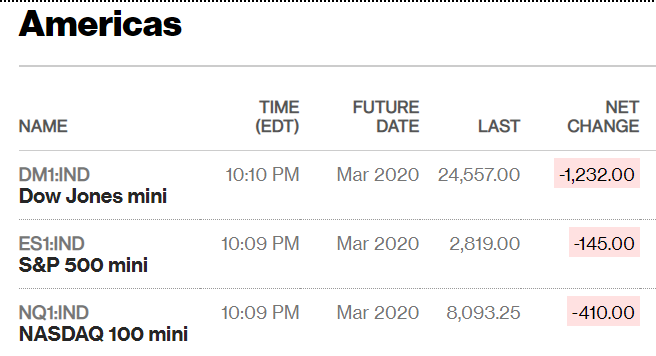 futuresmar8.PNG
