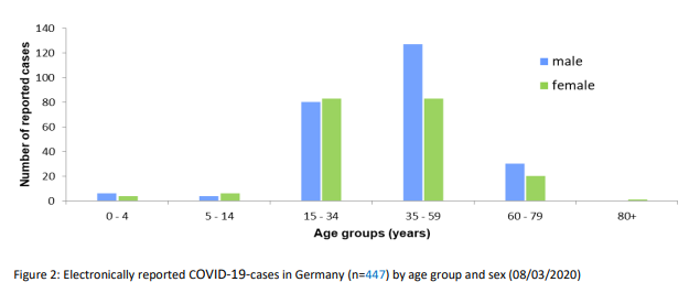 Click image for larger version  Name:	Germany.png Views:	0 Size:	24.7 KB ID:	835073