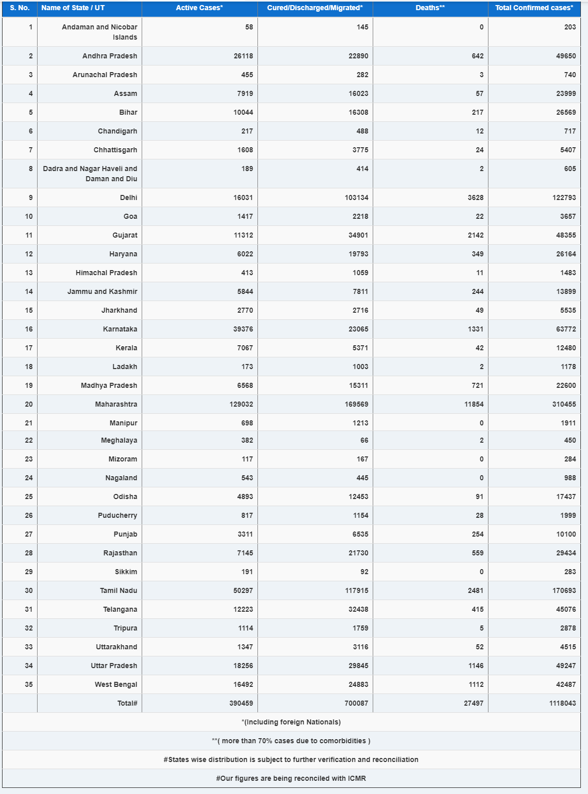 Click image for larger version  Name:	India.png Views:	2 Size:	116.0 KB ID:	879570