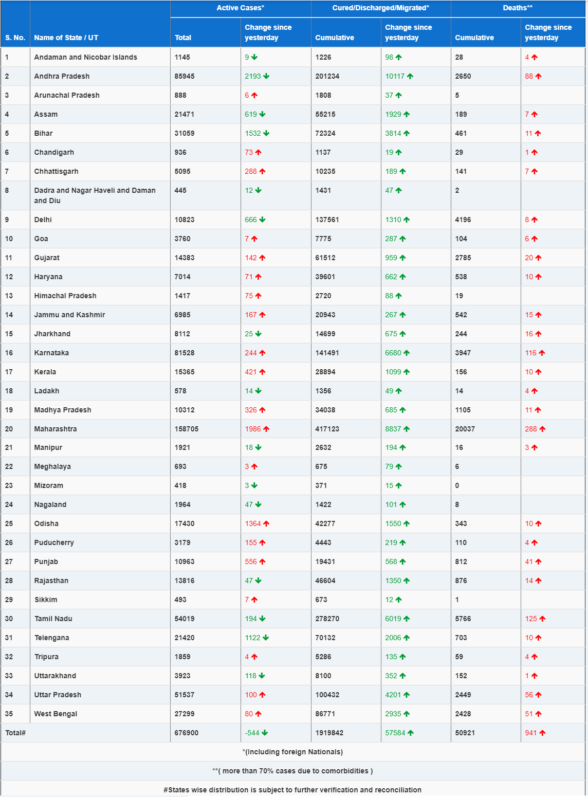 Click image for larger version  Name:	India.png Views:	7 Size:	170.2 KB ID:	887239