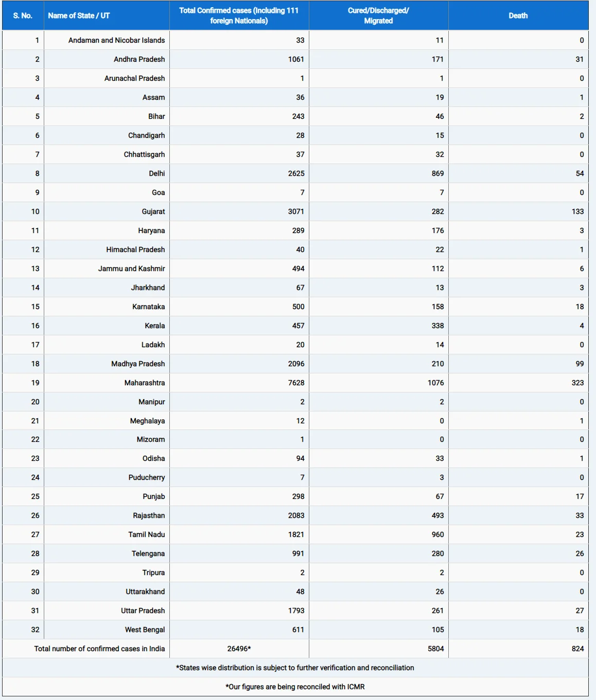 India.webp