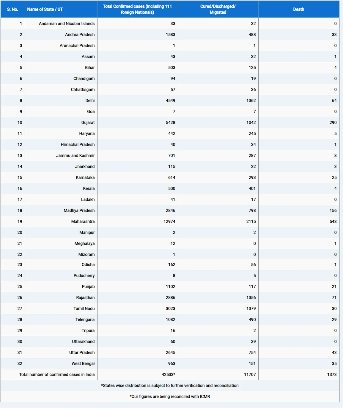 India.webp