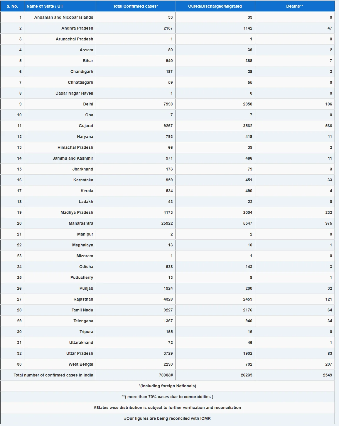 India.webp