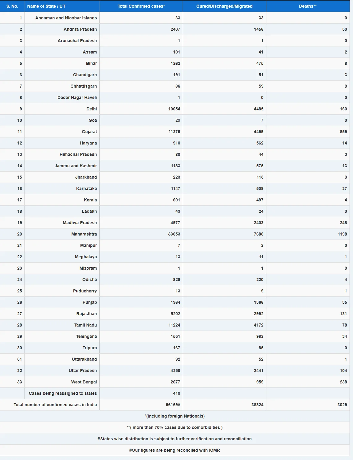 India.webp