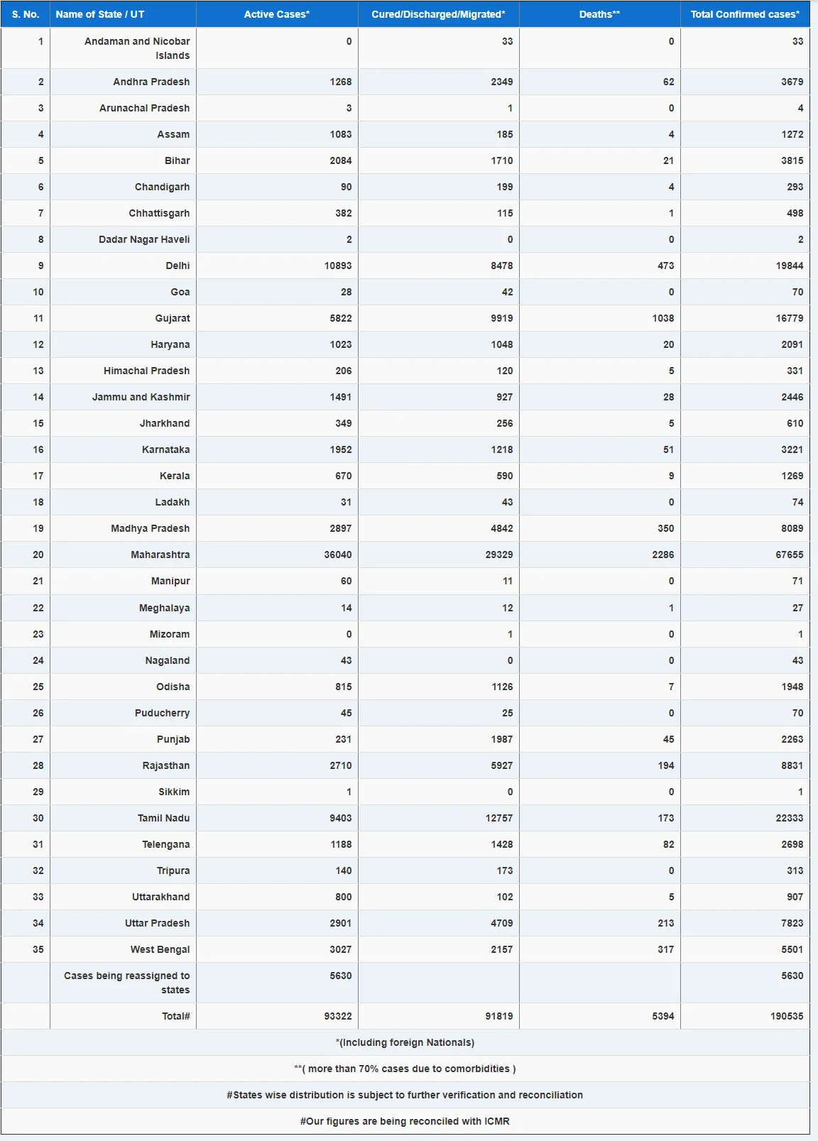 India.webp