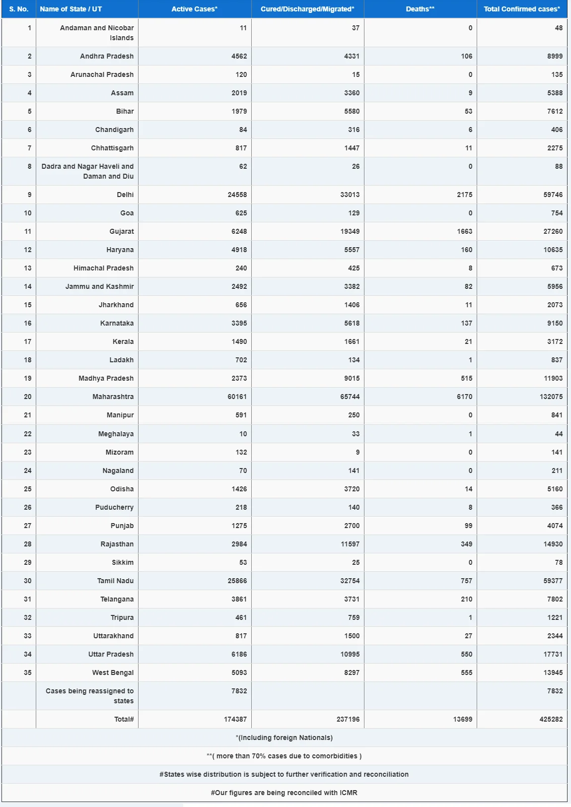 India.webp
