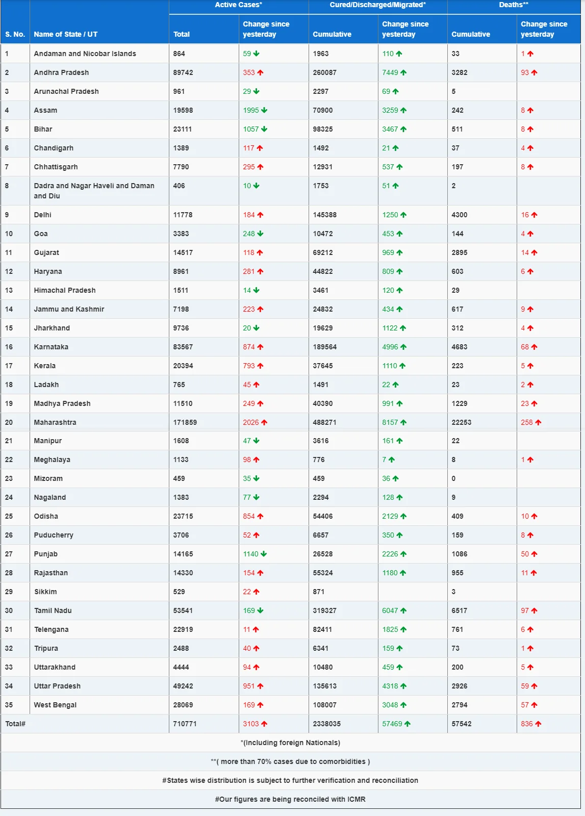 India.webp