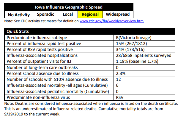 Iowa.png
