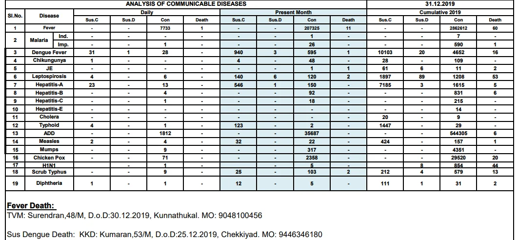 Kerala.webp