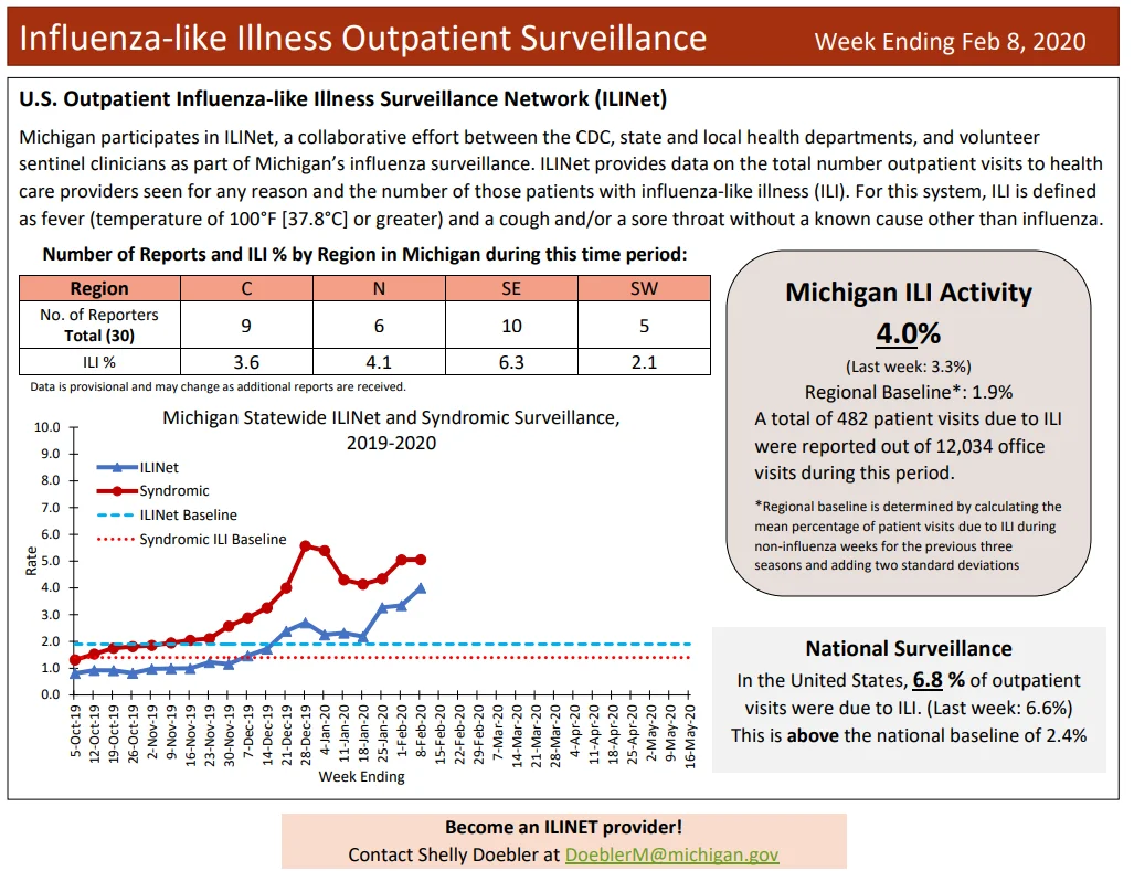 Michigan.webp