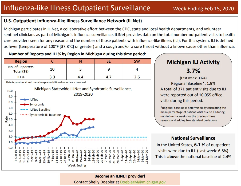 Michigan.webp