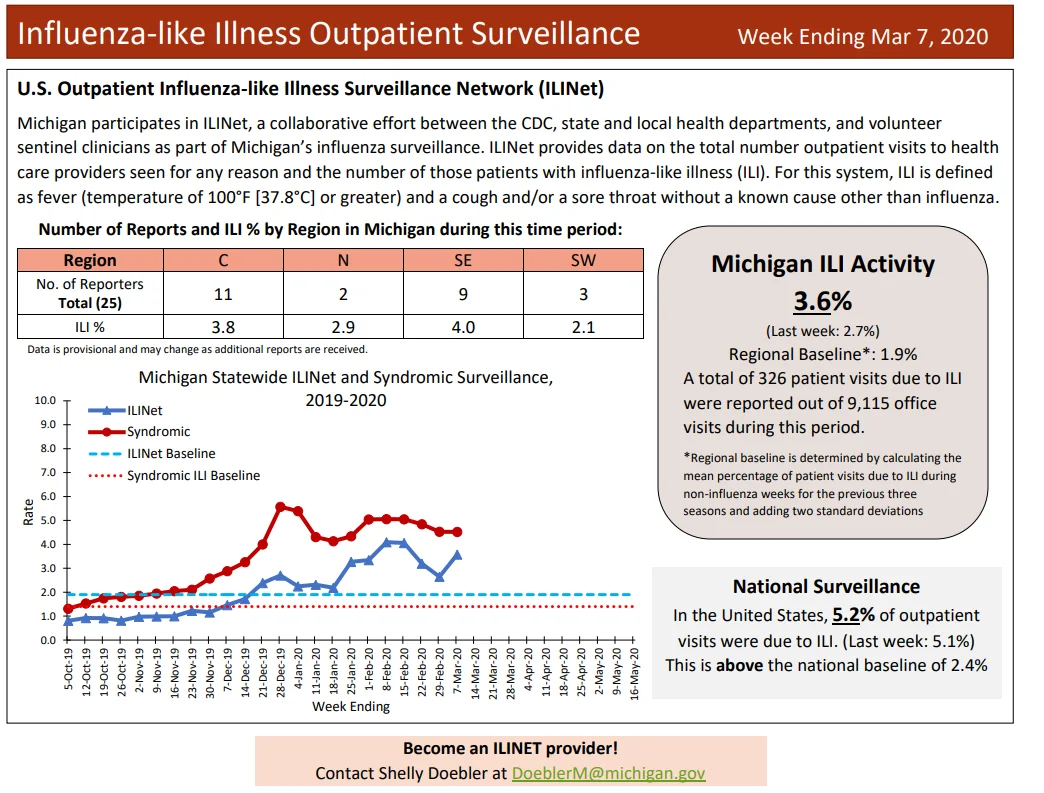 Michigan.webp