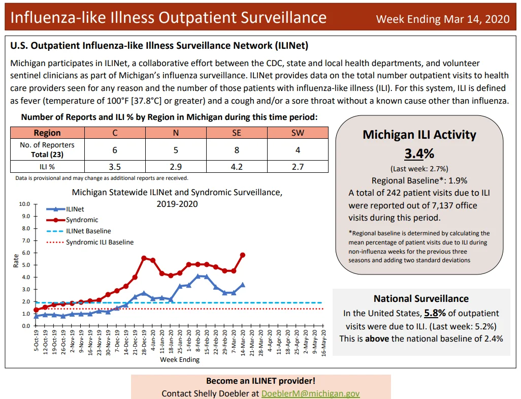Michigan.webp