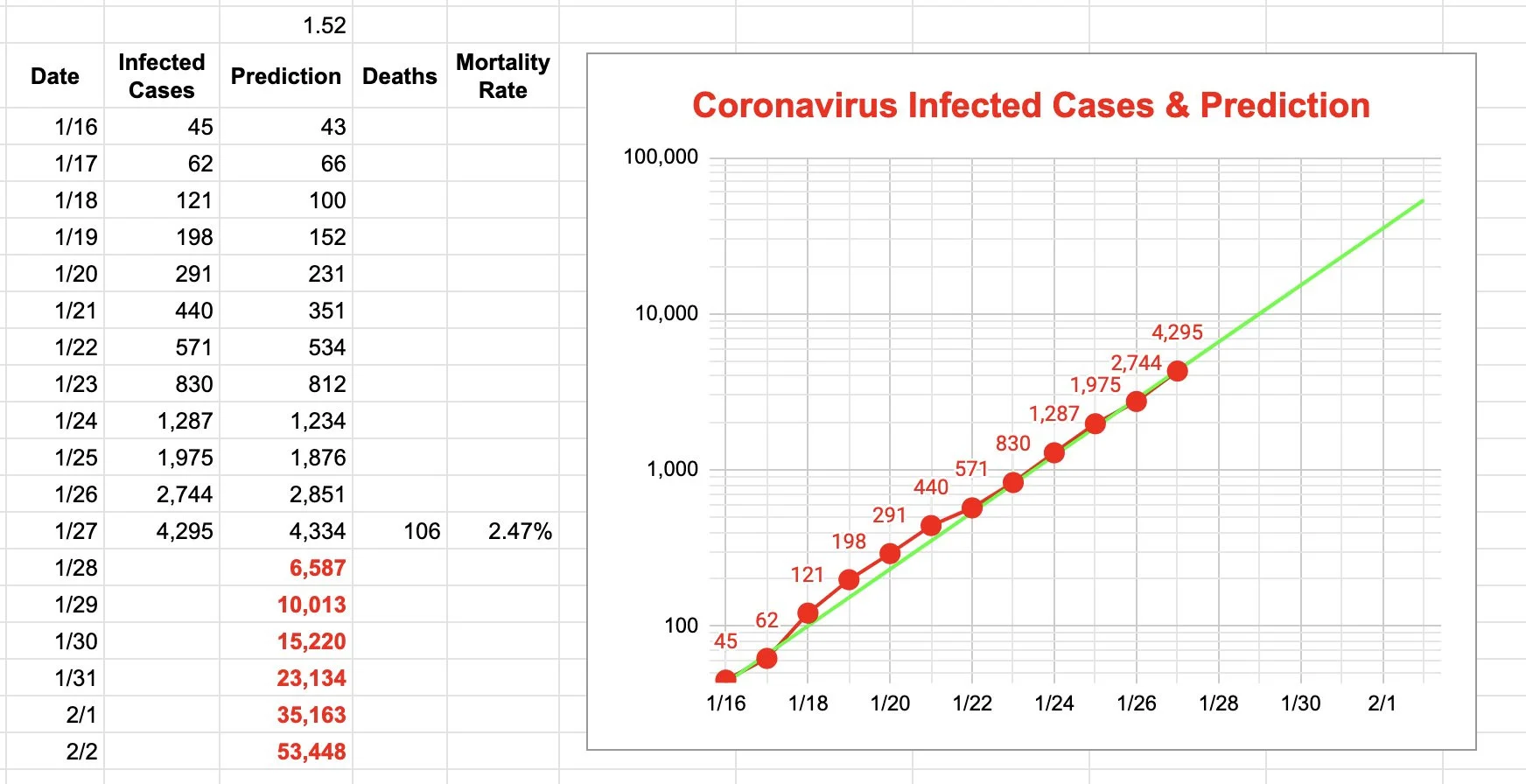 ncovexp5.jpg - Click image for larger version  Name:	ncovexp5.jpg Views:	0 Size:	242.9 KB ID:	825691