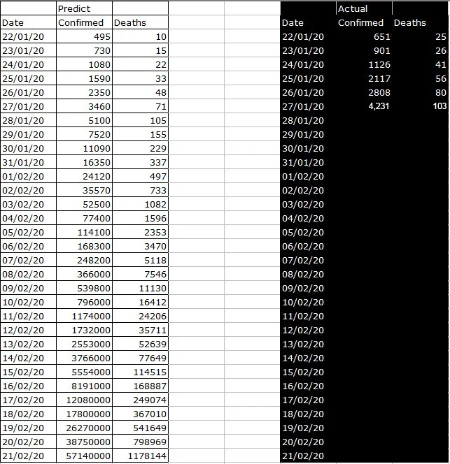 ncovexp8.jpg - Click image for larger version  Name:	ncovexp8.jpg Views:	0 Size:	157.1 KB ID:	825687