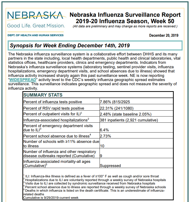 Click image for larger version  Name:	Nebraska.png Views:	0 Size:	281.3 KB ID:	821557