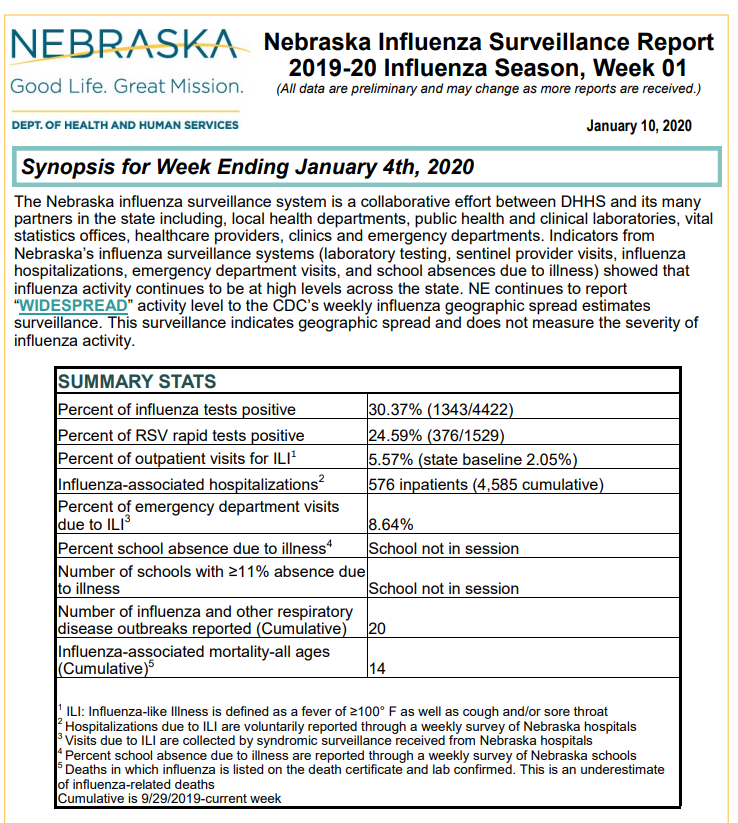 Nebraska.png