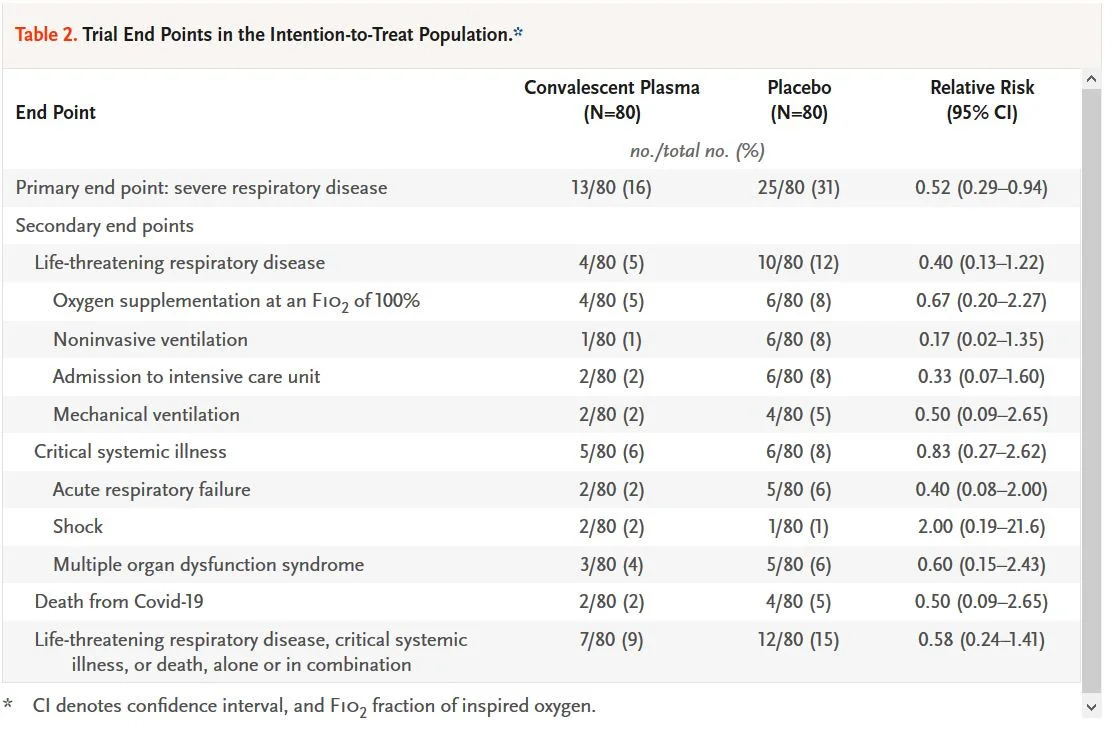 Click image for larger version  Name:	Plasma table.JPG Views:	6 Size:	164.2 KB ID:	903720