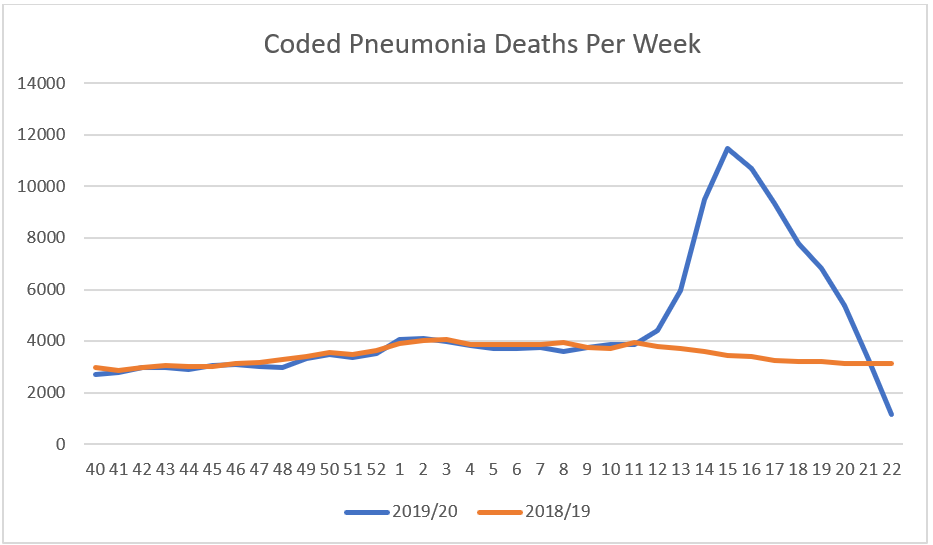 Pneumonia.png