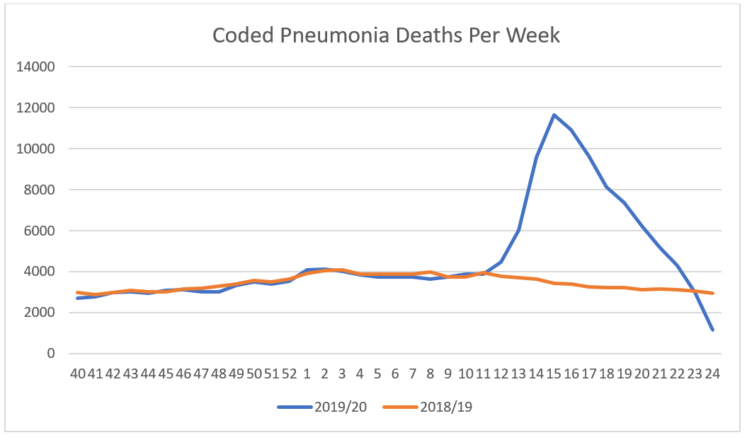 Pneumonia.png