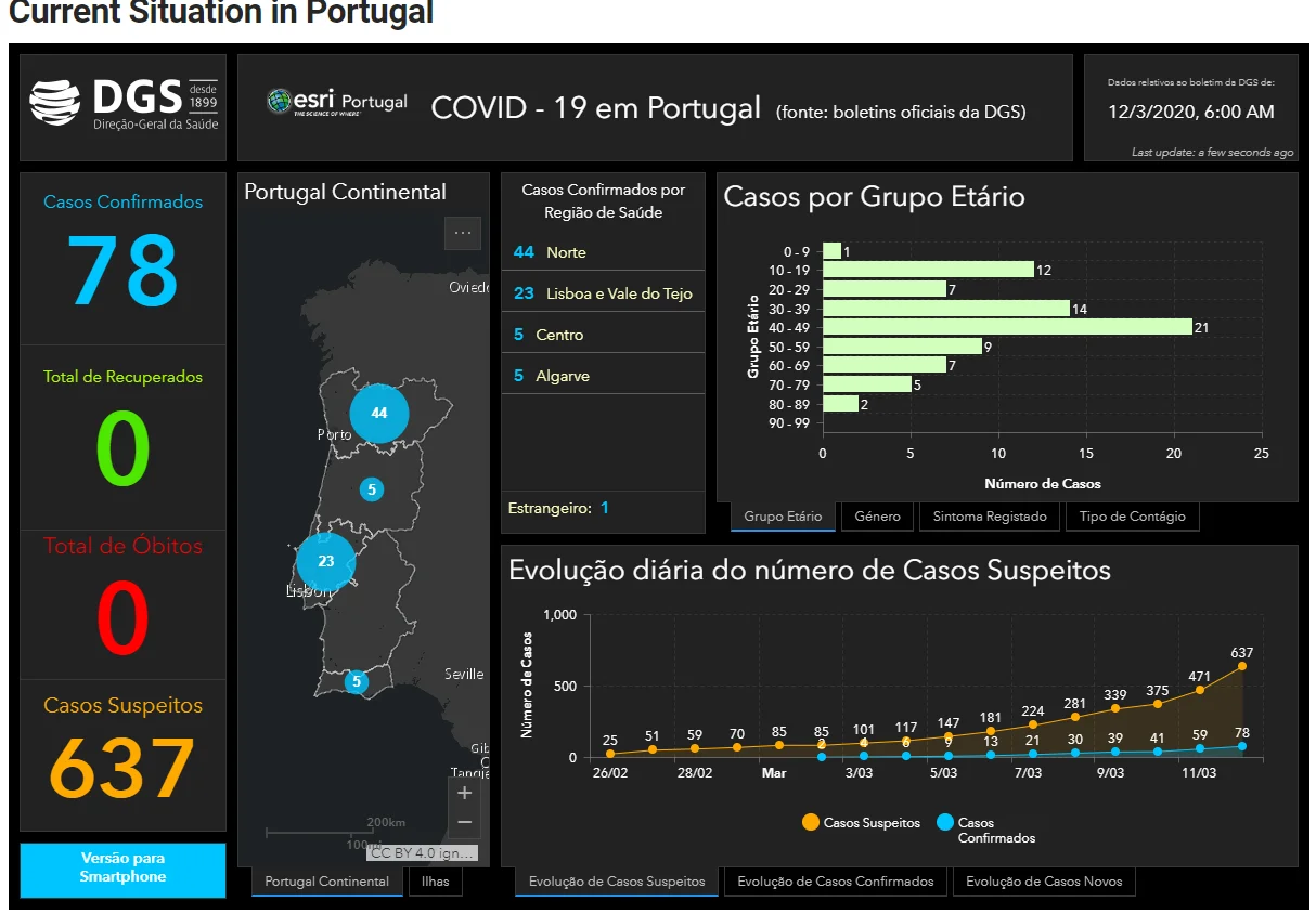 Portugal.webp