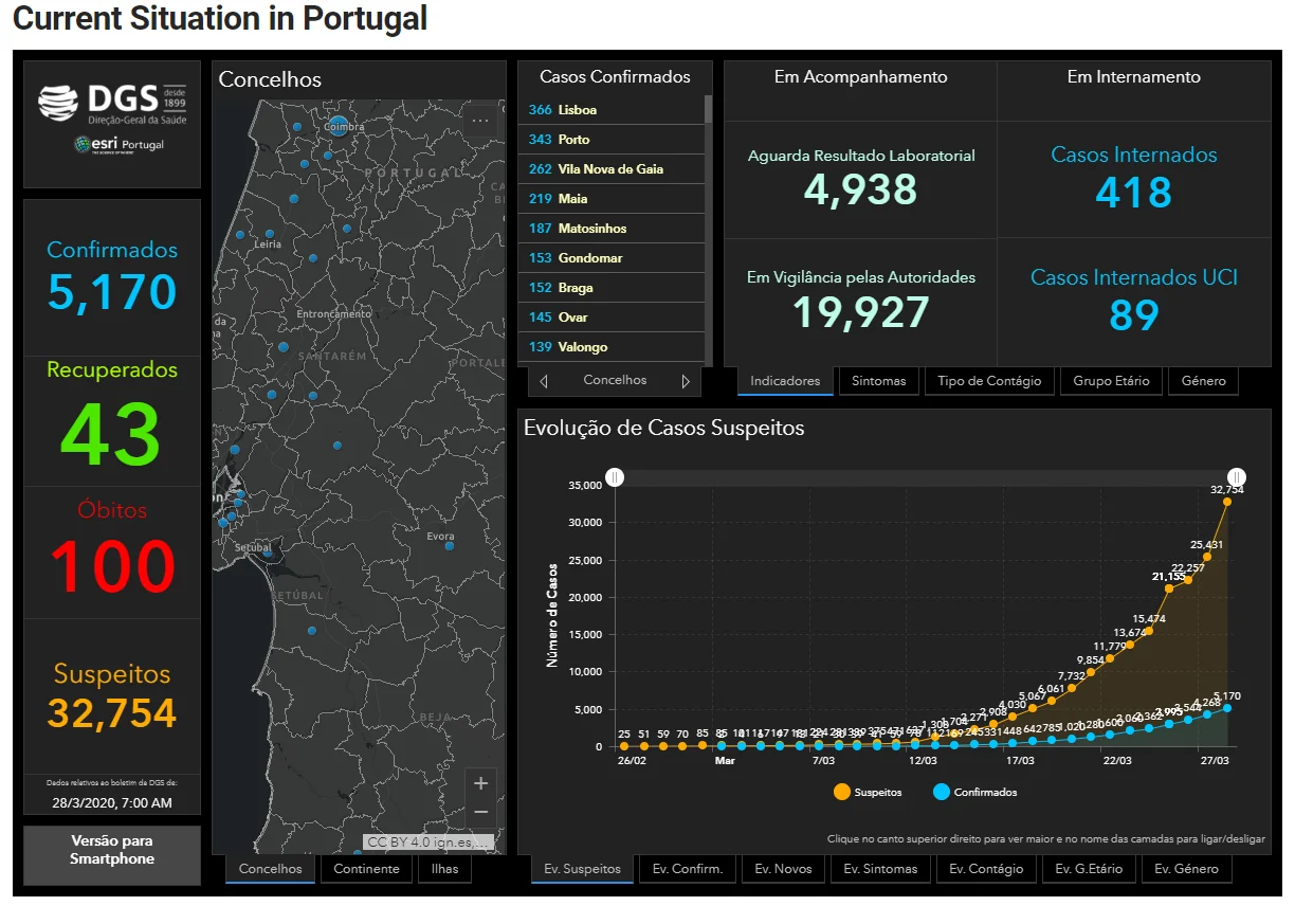 Portugal.webp