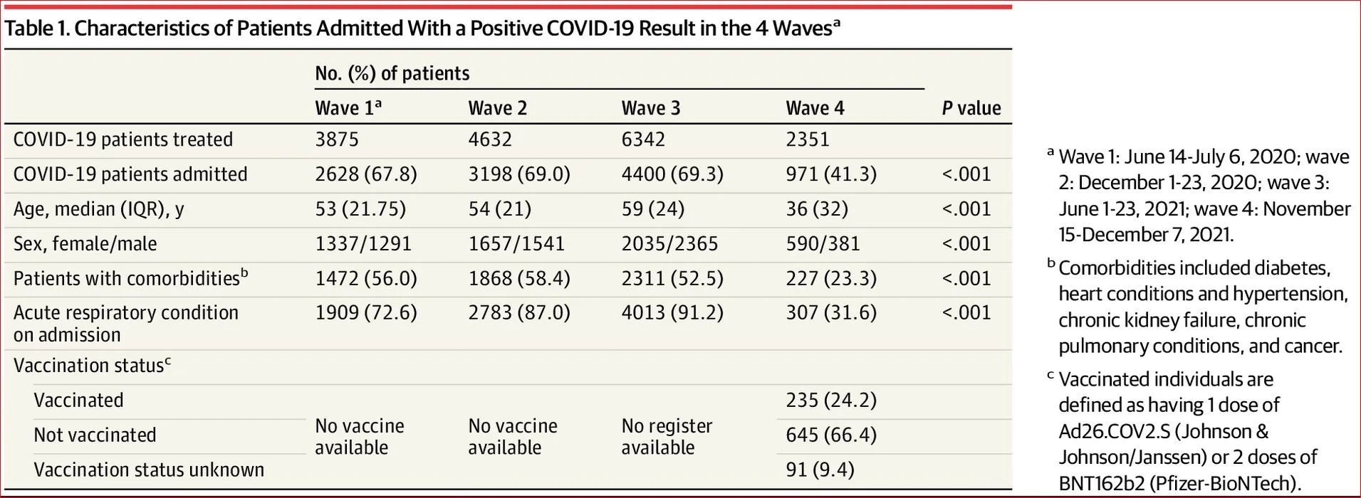 Click image for larger version  Name:	SA data.JPG Views:	1 Size:	277.3 KB ID:	935206