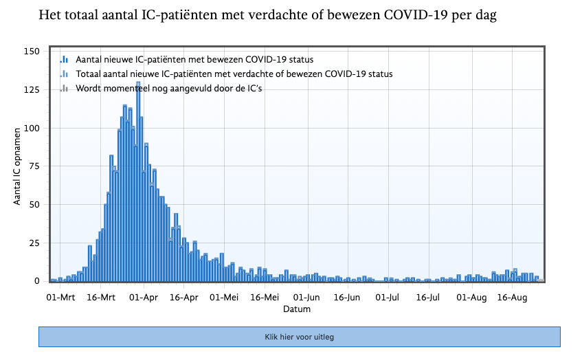 Schermafbeelding-2020-08-27-om-11.10.55.png - Click image for larger version  Name:	Schermafbeelding-2020-08-27-om-11.10.55.png Views:	1 Size:	48.6 KB ID:	889881