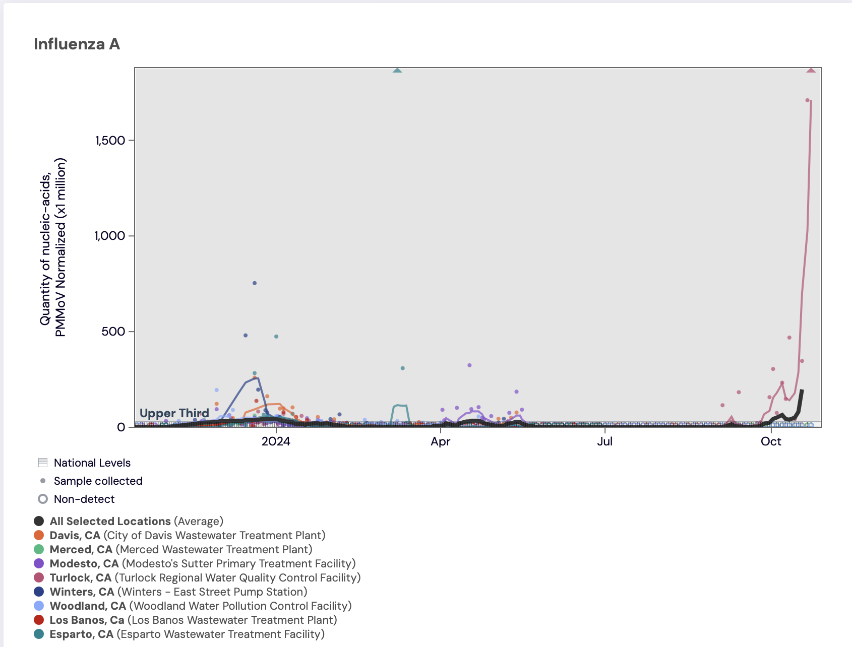 Screenshot 2024-10-28 at 3.19.43 PM.png