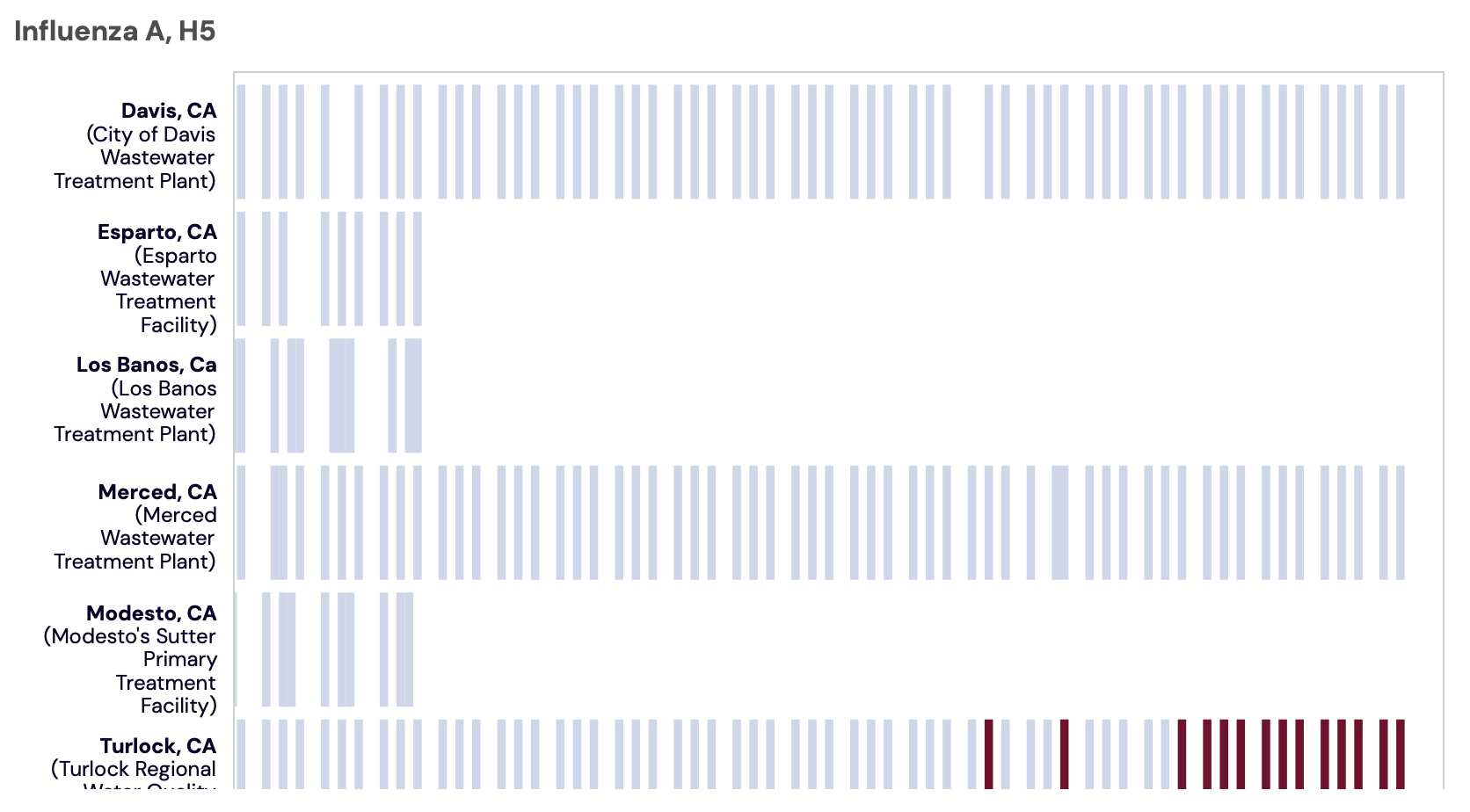 Screenshot 2024-10-28 at 3.23.21 PM.png