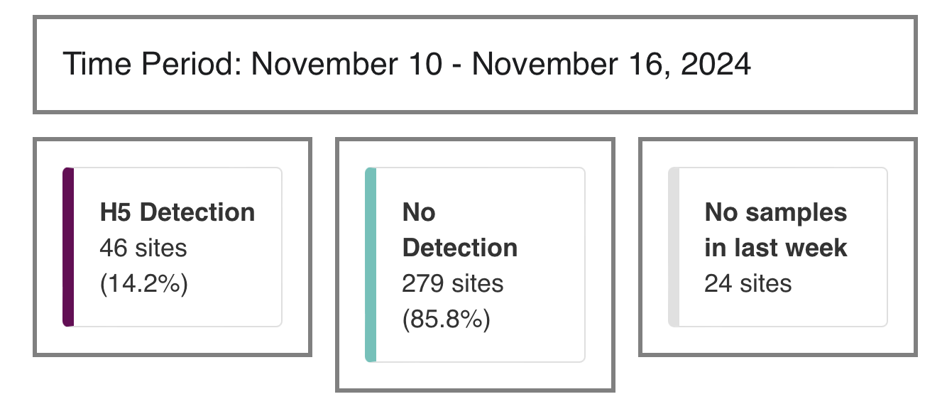 Screenshot 2024-11-22 at 3.52.12 PM.png