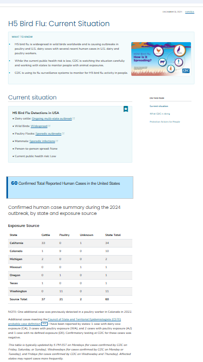 Screenshot 2024-12-15 065959.png