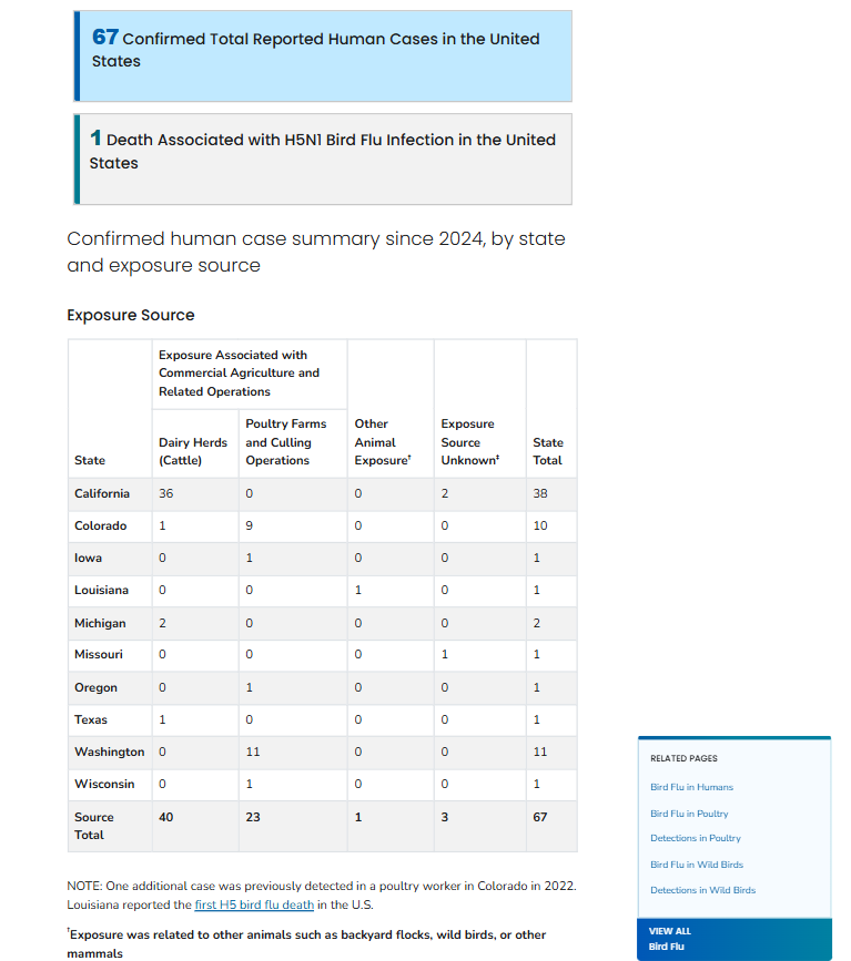 Click image for larger version  Name:	Screenshot 2025-01-21 233522.png Views:	1 Size:	89.9 KB ID:	1005352