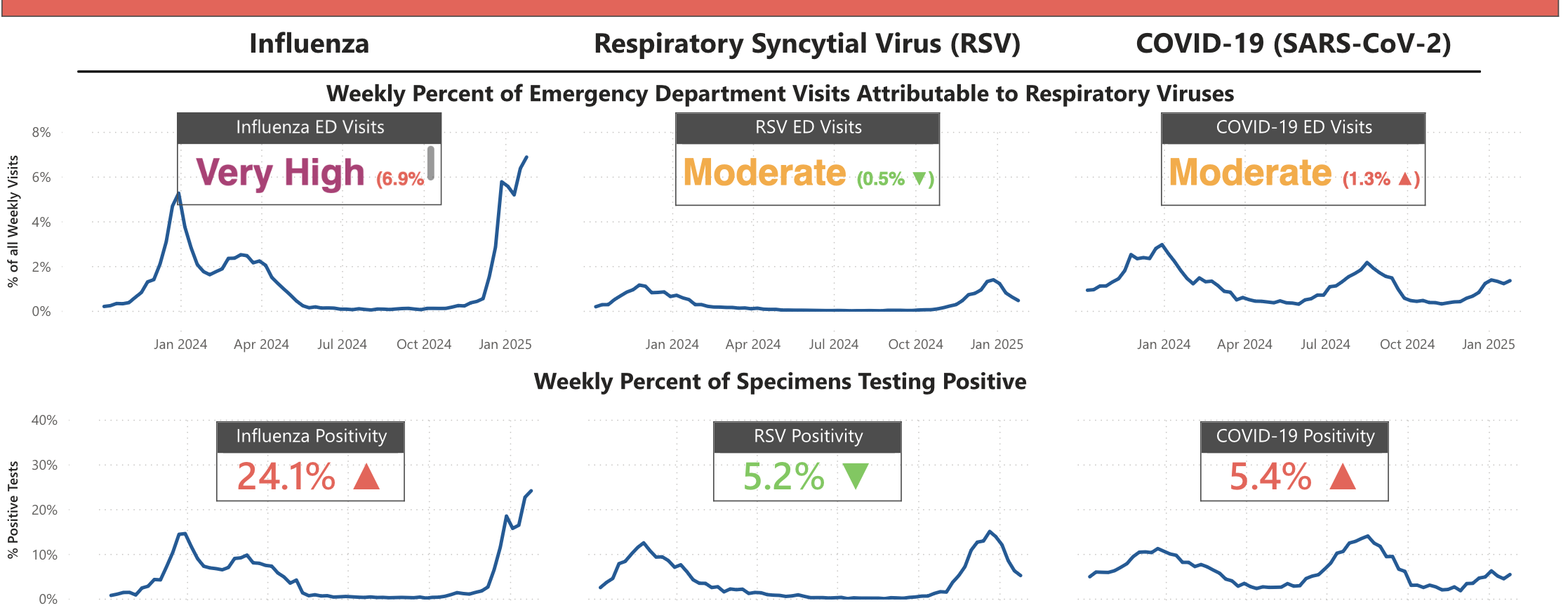Screenshot 2025-02-02 at 10.26.14 AM.png
