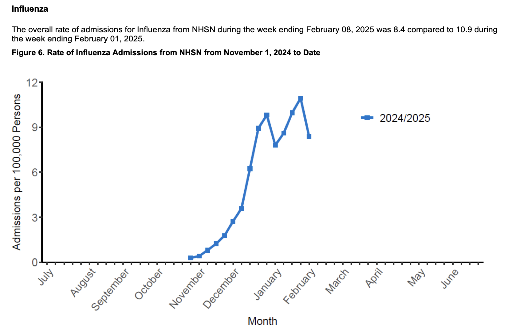 Screenshot 2025-02-16 at 2.02.00 PM.png
