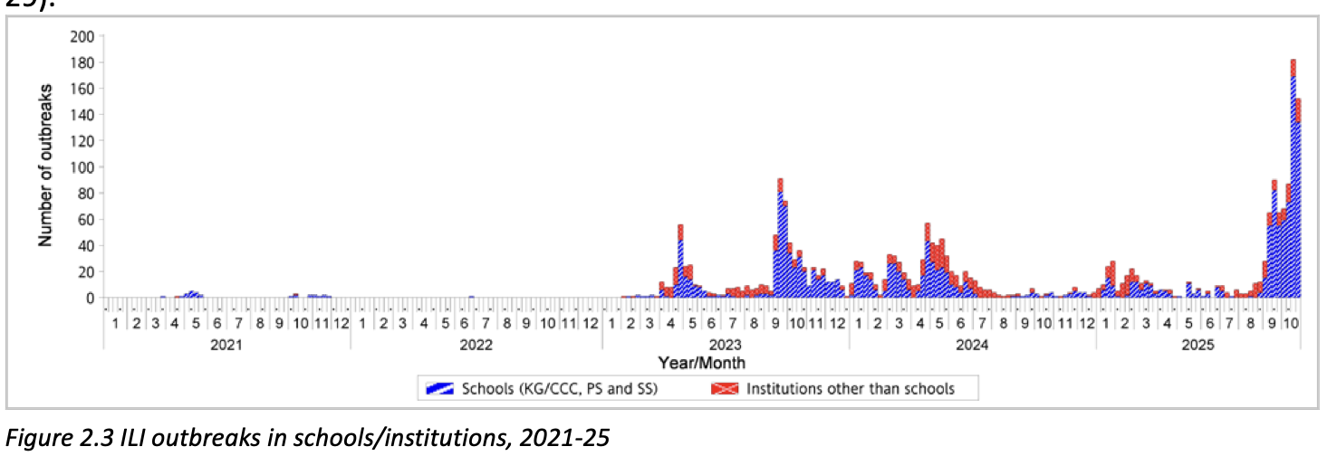 Screenshot 2025-10-30 at 9.41.06 AM.png