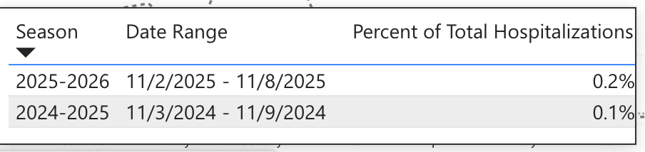 Screenshot 2025-11-16 at 2.04.46 PM.png