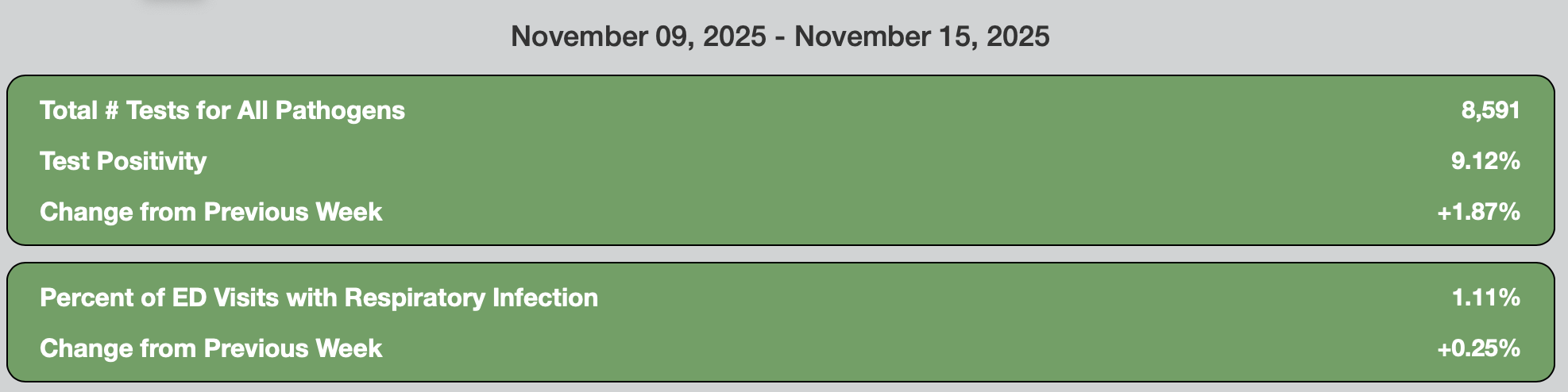 Click image for larger version  Name:	Screenshot 2025-11-20 at 11.45.46 AM.png Views:	1 Size:	72.2 KB ID:	1023813