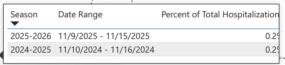 Screenshot 2025-11-22 at 7.16.02 AM.png