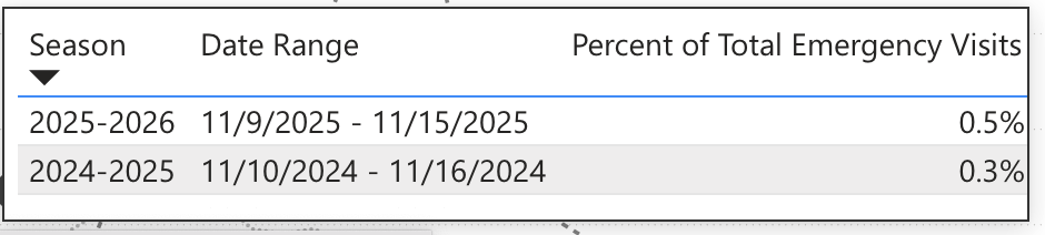 Screenshot 2025-11-22 at 7.22.34 AM.png