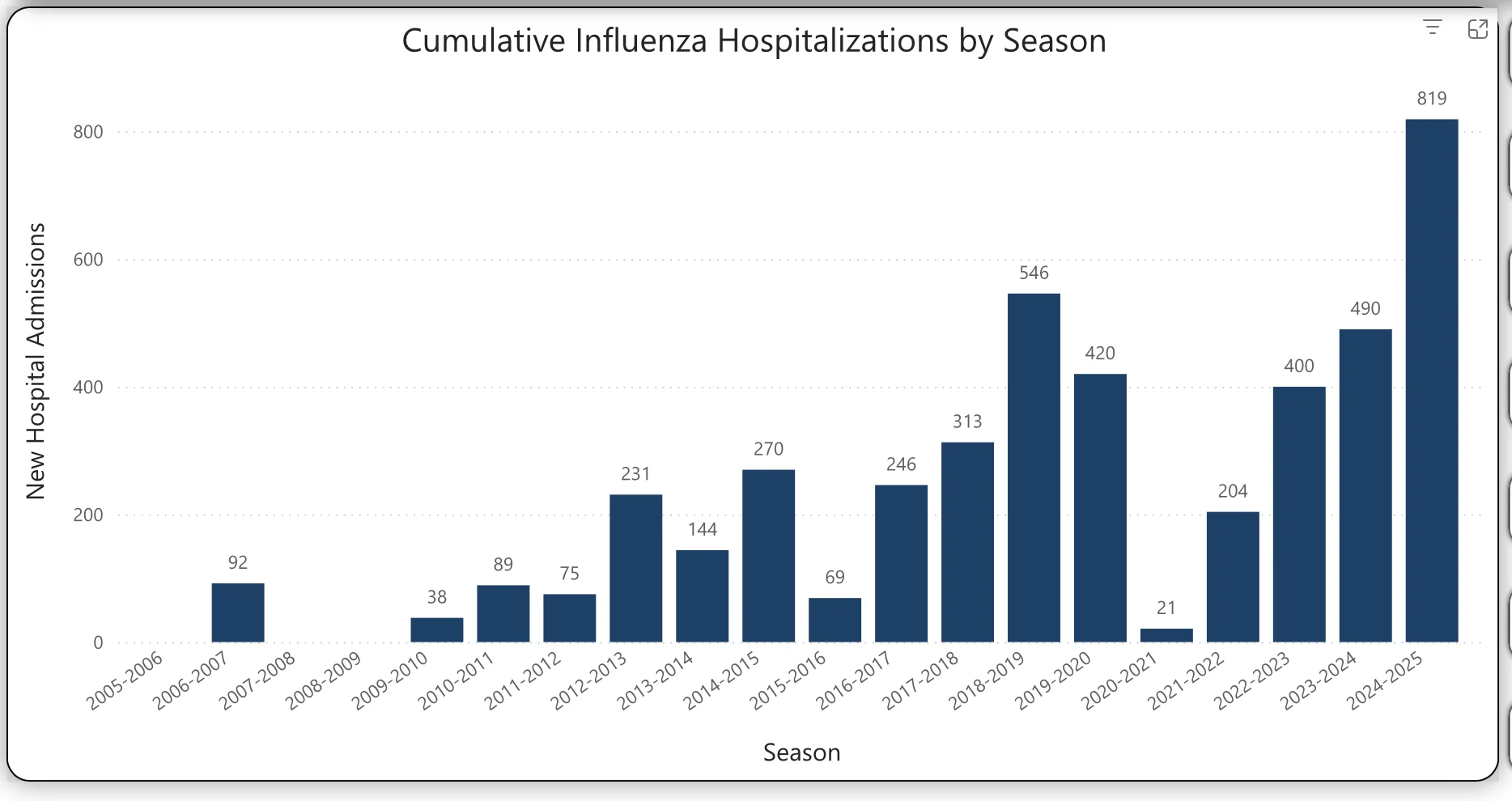 Screenshot 2025-11-25 at 2.39.42 PM.png