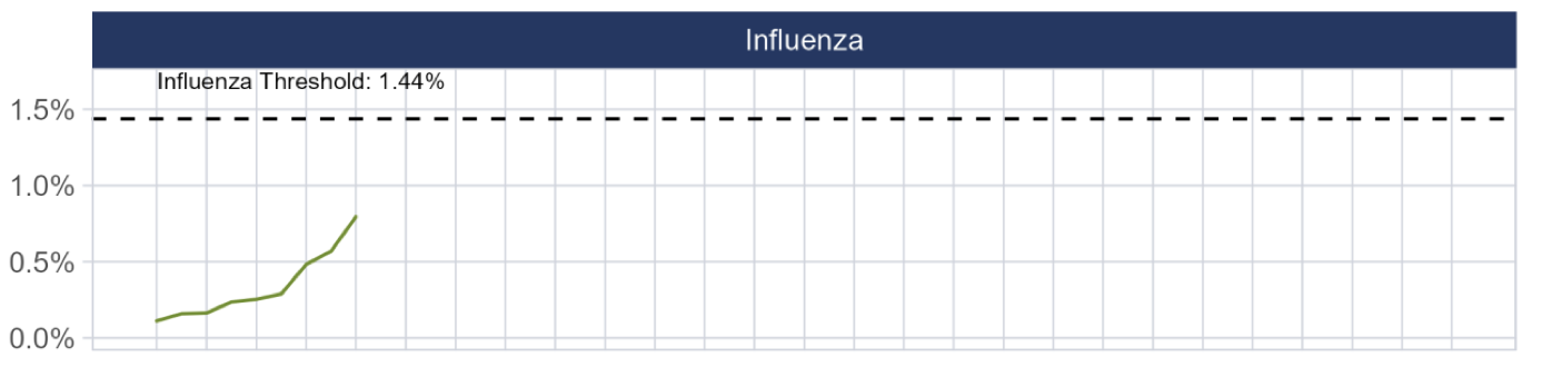 Screenshot 2025-12-06 at 11.06.32 AM.png