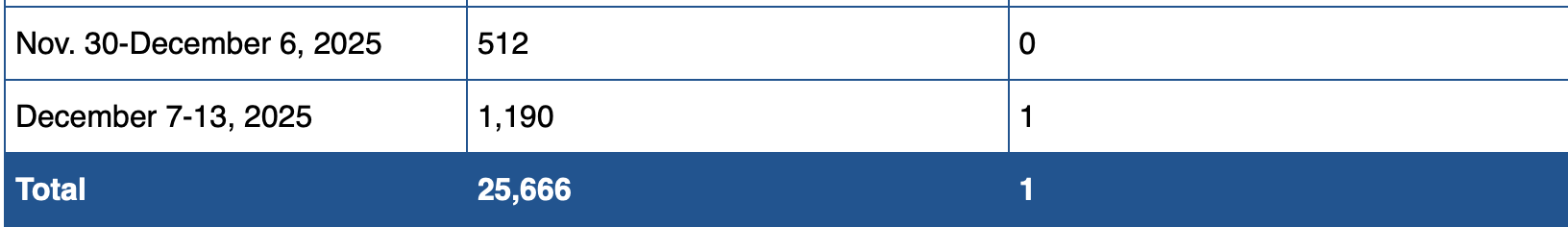 Screenshot 2025-12-17 at 4.00.52 PM.png
