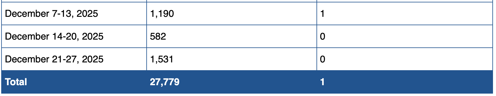 Screenshot 2025-12-30 at 1.32.16 PM.png