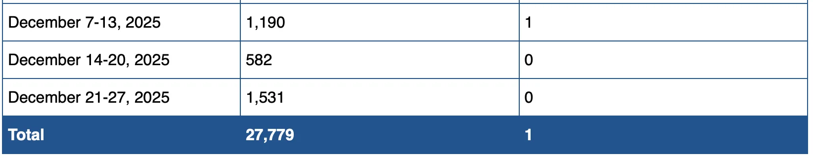 Screenshot 2025-12-30 at 1.32.16 PM.png