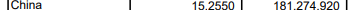 Click image for larger version  Name:	Screenshot 2026-01-27 132048.png Views:	1 Size:	2.9 KB ID:	1028464