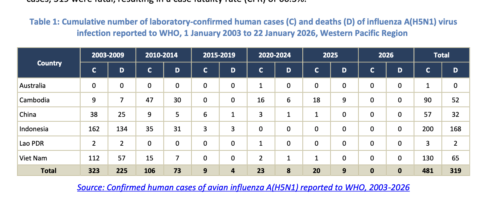 Screenshot 2026-04-25 at 9.51.55 AM.png Screenshot 2026-04-25 at 9.51.55 AM.png