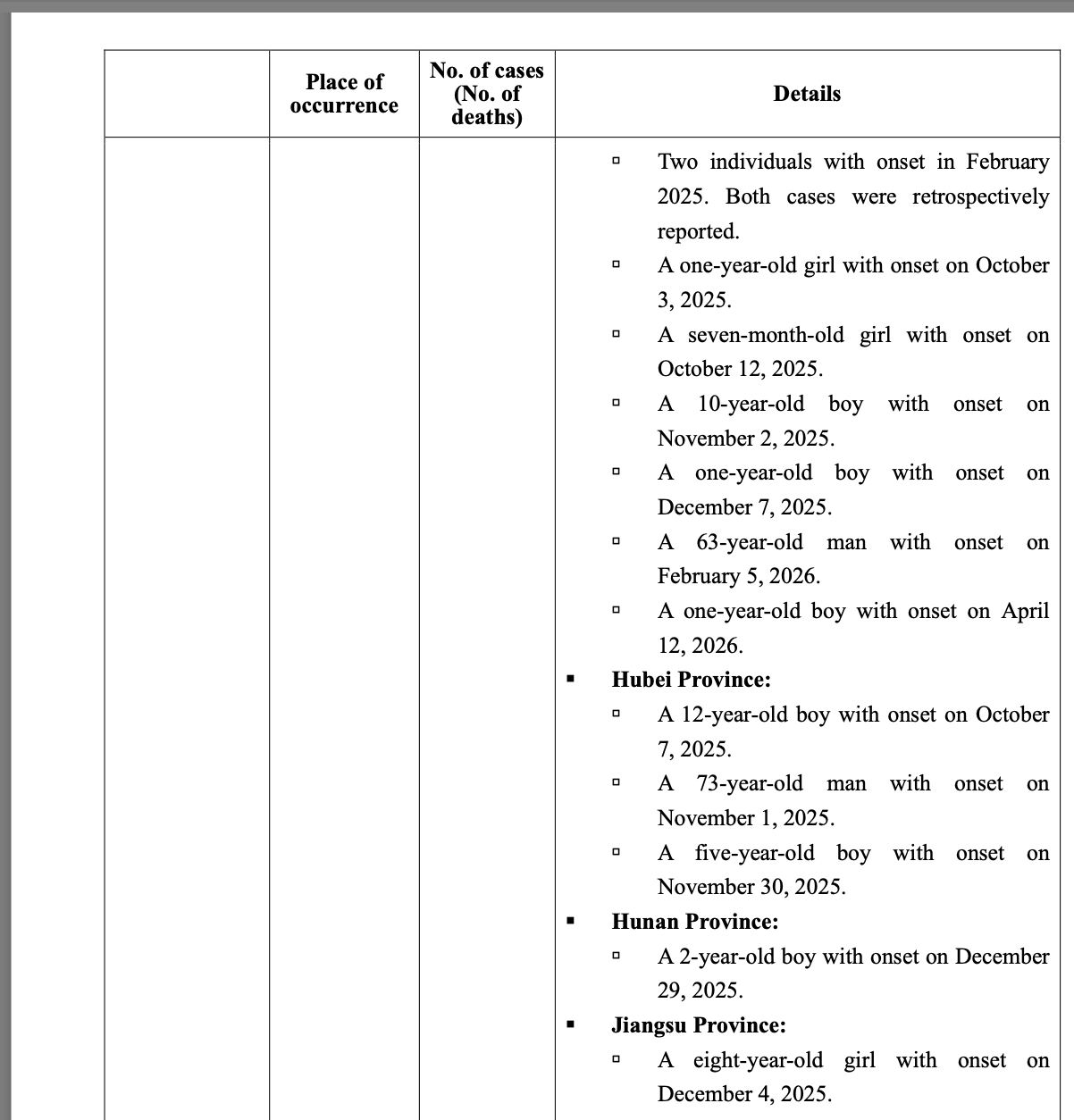 Screenshot 2026-05-14 at 11.38.21 AM.png