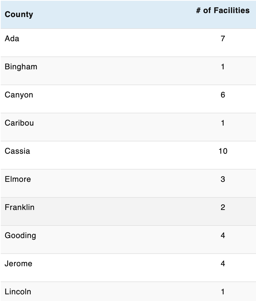 Screenshot 2026-07-09 at 12.32.33 PM.png
