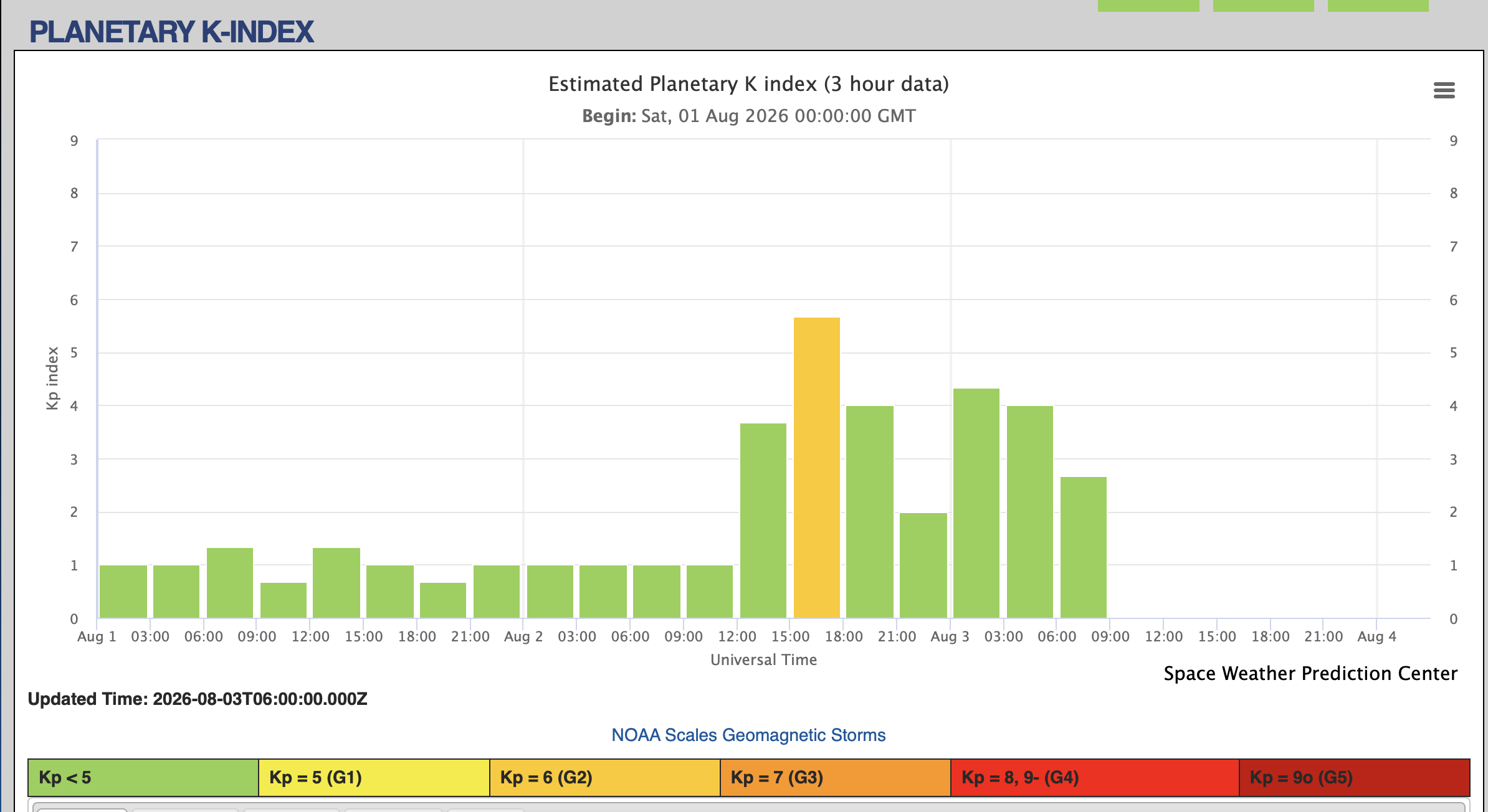 Screenshot 2026-08-03 at 6.06.11 AM.png